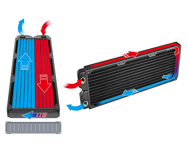 Two Pacific C360 Radiators are displayed to show how water flows.